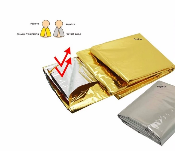 Mylar Emergency Blanket made in China